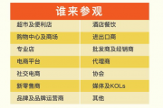 国产一品和精品二品品牌劣势,揭秘品牌劣势与突破之道